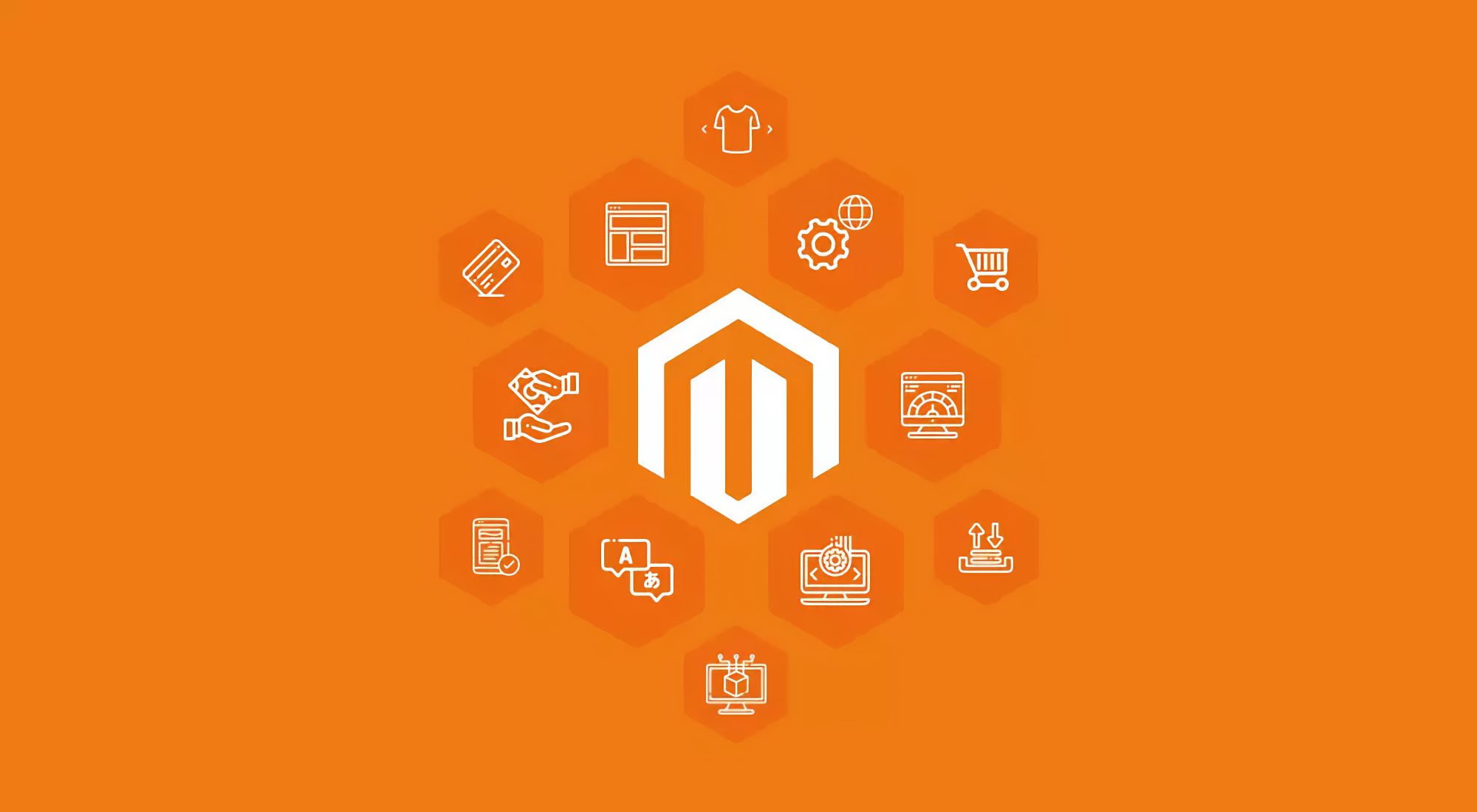Magento