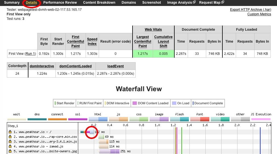 Webpagetest waterfall view