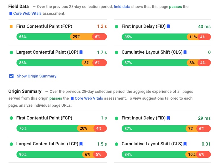 Page Speed Insights Field Data