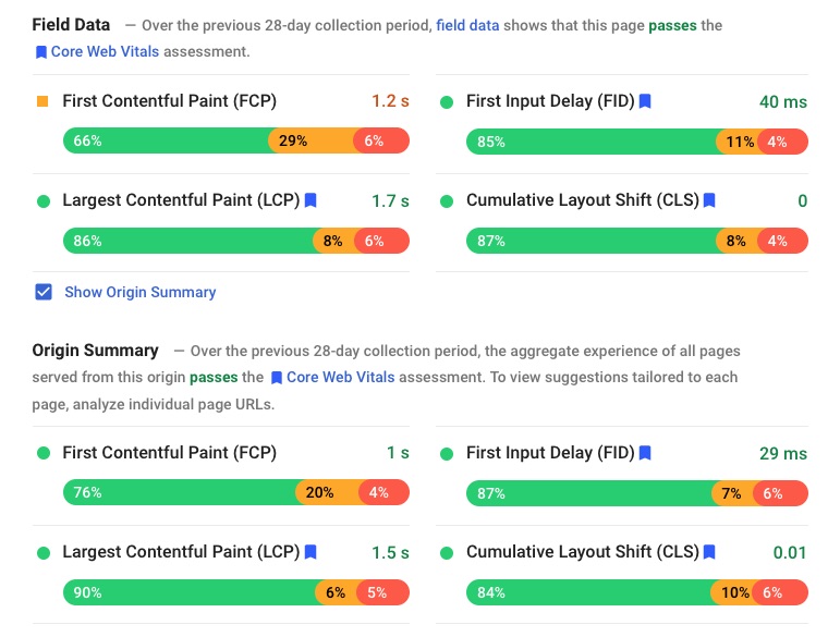 Page Speed Insights Field Data