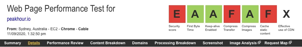 webpagetest performance grades