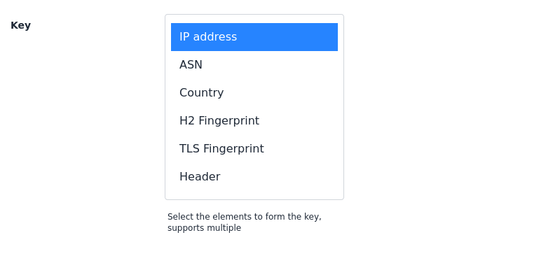 Customisable rate limiting keys